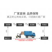 云南卷粉机生产厂家 全自动卷粉机价格 图片