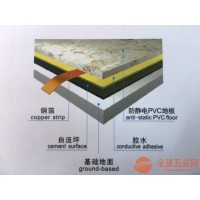 雪雁牌防静电PVC地板厂家销售安装质优价廉