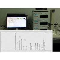 Rohs2.0之多环芳烃检测液相色谱仪
