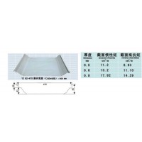 河南郑州租赁高空压瓦机 610型彩钢瓦YX203-610