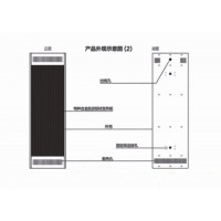 高温辐射板