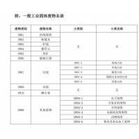 深圳罗湖街道一般工业固废处理回收处置